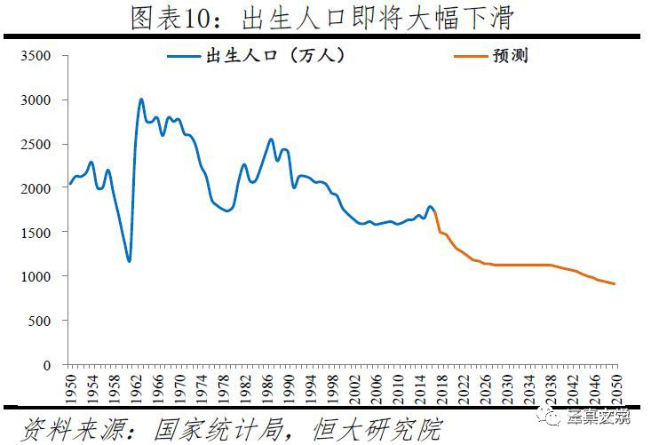 救火烈士是独生子，父母往后怎办？反思计生政策！