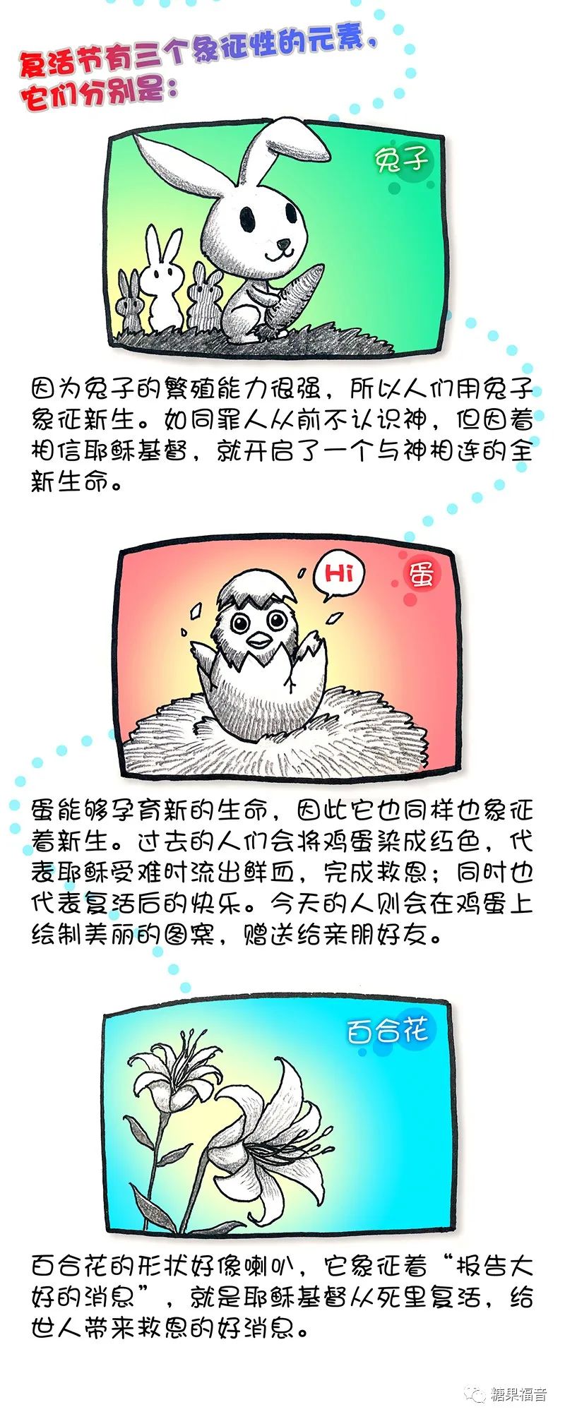 复活节的由来