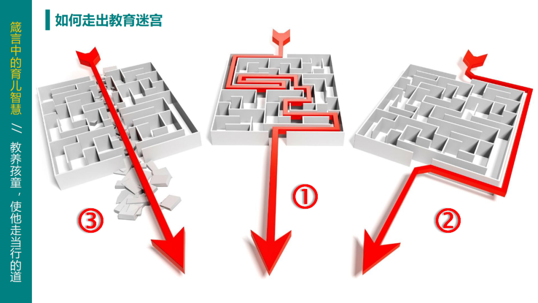 父母成长课堂 | 教养孩童，使他走当行的道