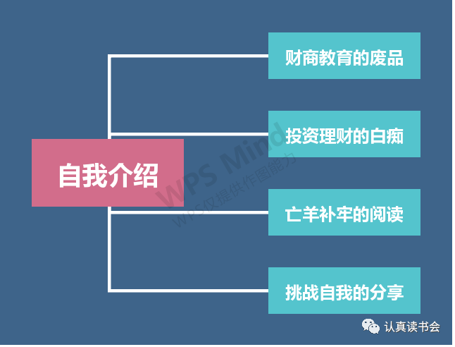 谢兰珍老师领读财商阅读：《富爸爸穷爸爸》（1）