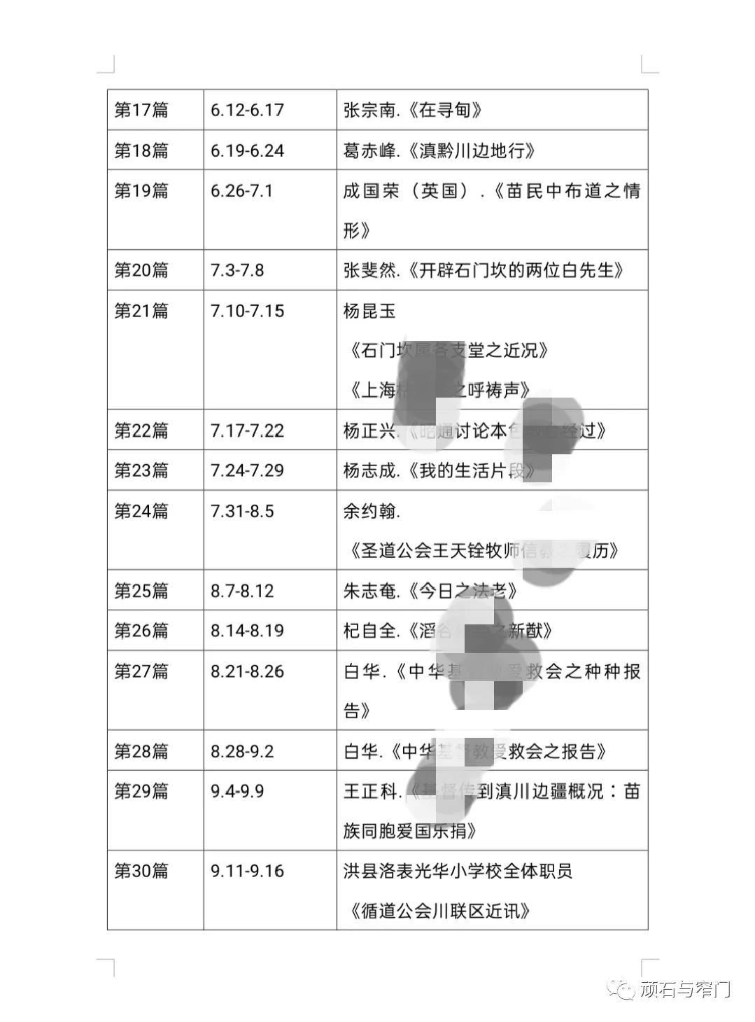 邀请你加入和笔者一起阅读清末民国史料