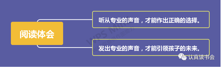 谢兰珍老师领读财商阅读：《富爸爸穷爸爸》（1）