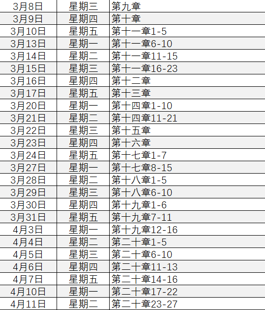 经典重读:《要义》第三卷 | 橡树线上读书会招募