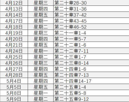 经典重读:《要义》第三卷 | 橡树线上读书会招募