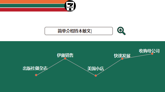 王一峰老师与学生共读：7-ELeven老板自传《零售的哲学》