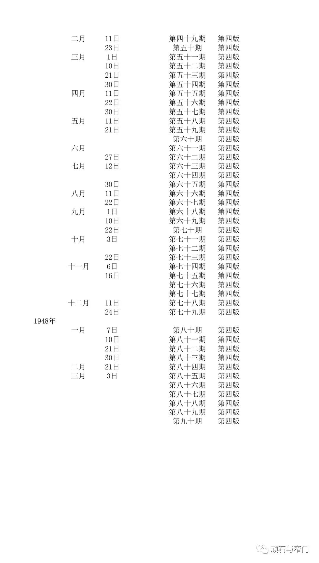 贵州日报·边铎旬刊介绍