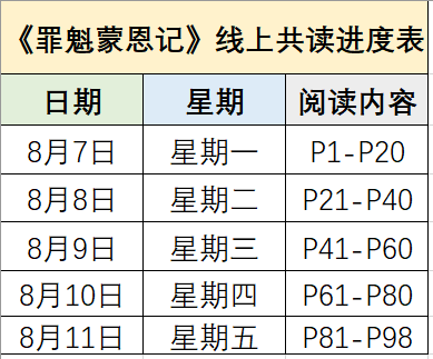 5天读完班扬自传《罪魁蒙恩记》| 橡树线上共读招募