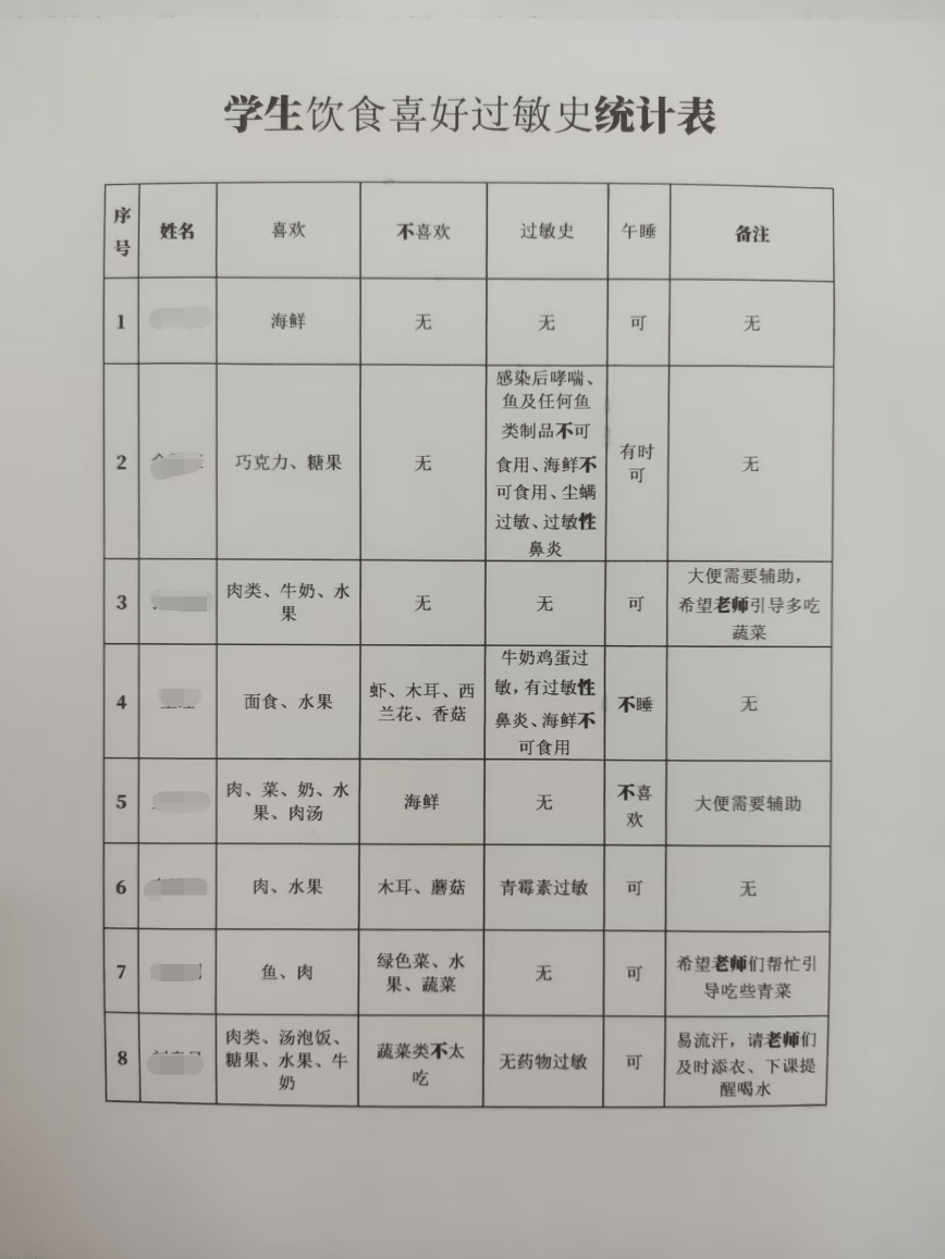 幼小衔接，专为上学孩子量身定制