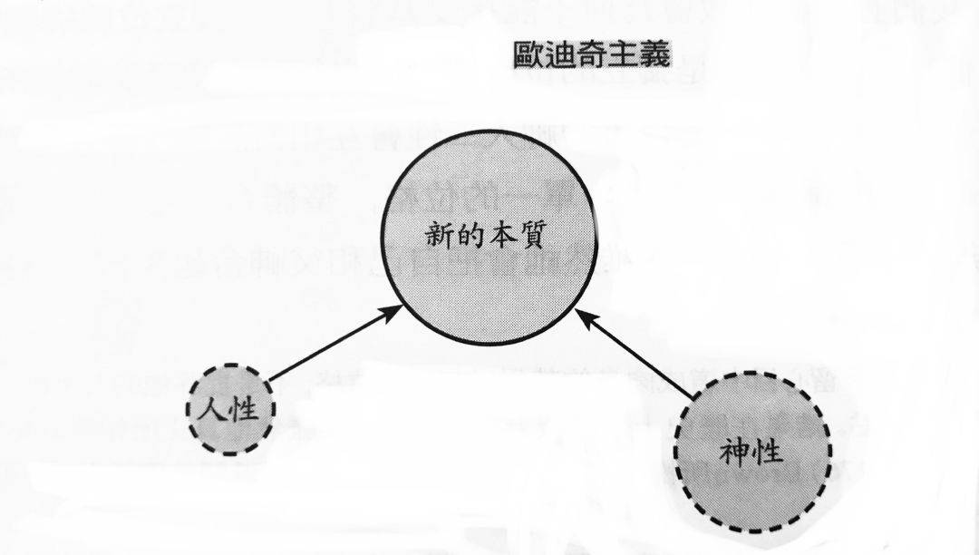 萧三匝对话王文锋：只有他，既是神，又是人