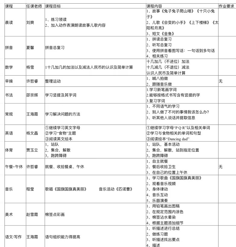 幼小衔接，专为上学孩子量身定制