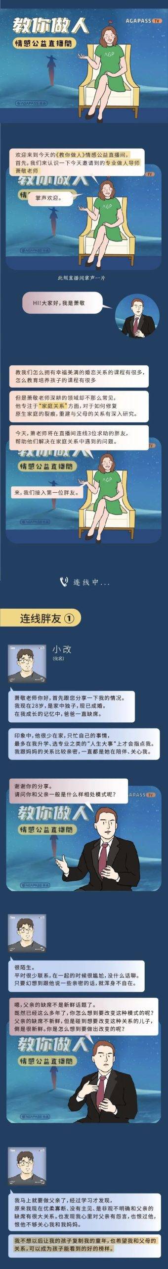 从来没有人教过我，如何爱我的父亲。