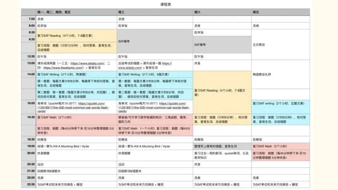 Joy｜如何自学备考SAT并考到1550分