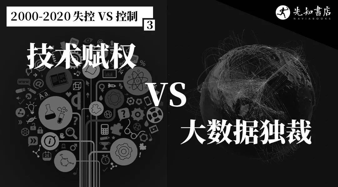 越失控，越控制：过去20年，世界发生了什么？