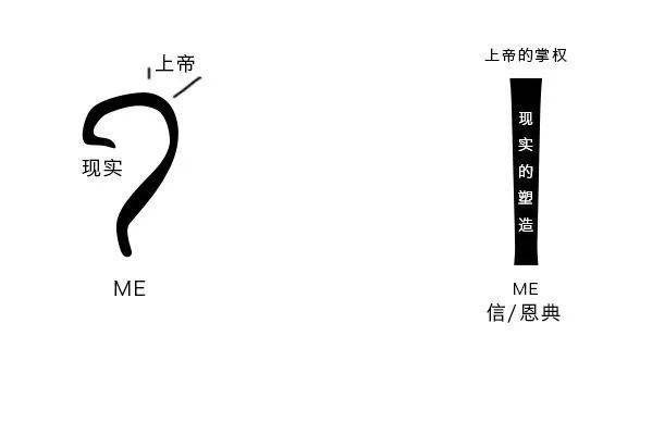 只言片语 | 陌生的上帝