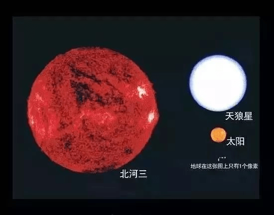 仰望星空，方知人生的意义