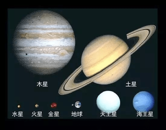 仰望星空，方知人生的意义