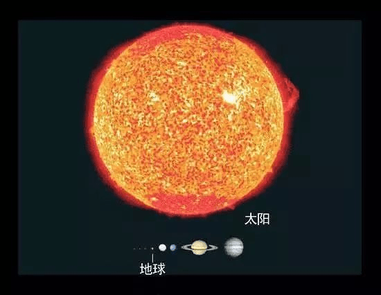 仰望星空，方知人生的意义