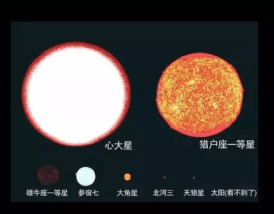 仰望星空，方知人生的意义