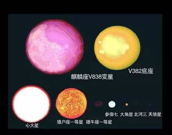 仰望星空，方知人生的意义