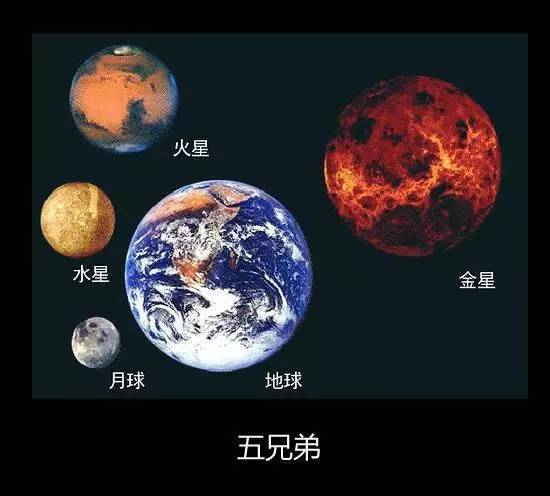 仰望星空，方知人生的意义