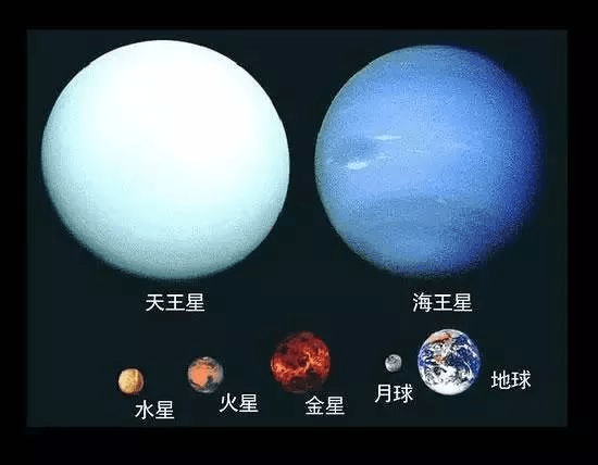 仰望星空，方知人生的意义