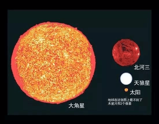 仰望星空，方知人生的意义