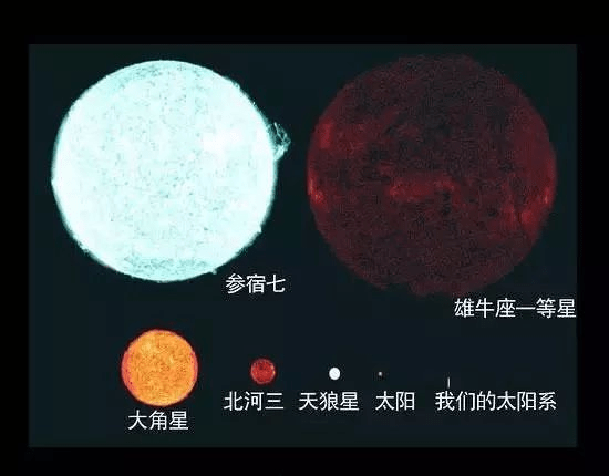 仰望星空，方知人生的意义