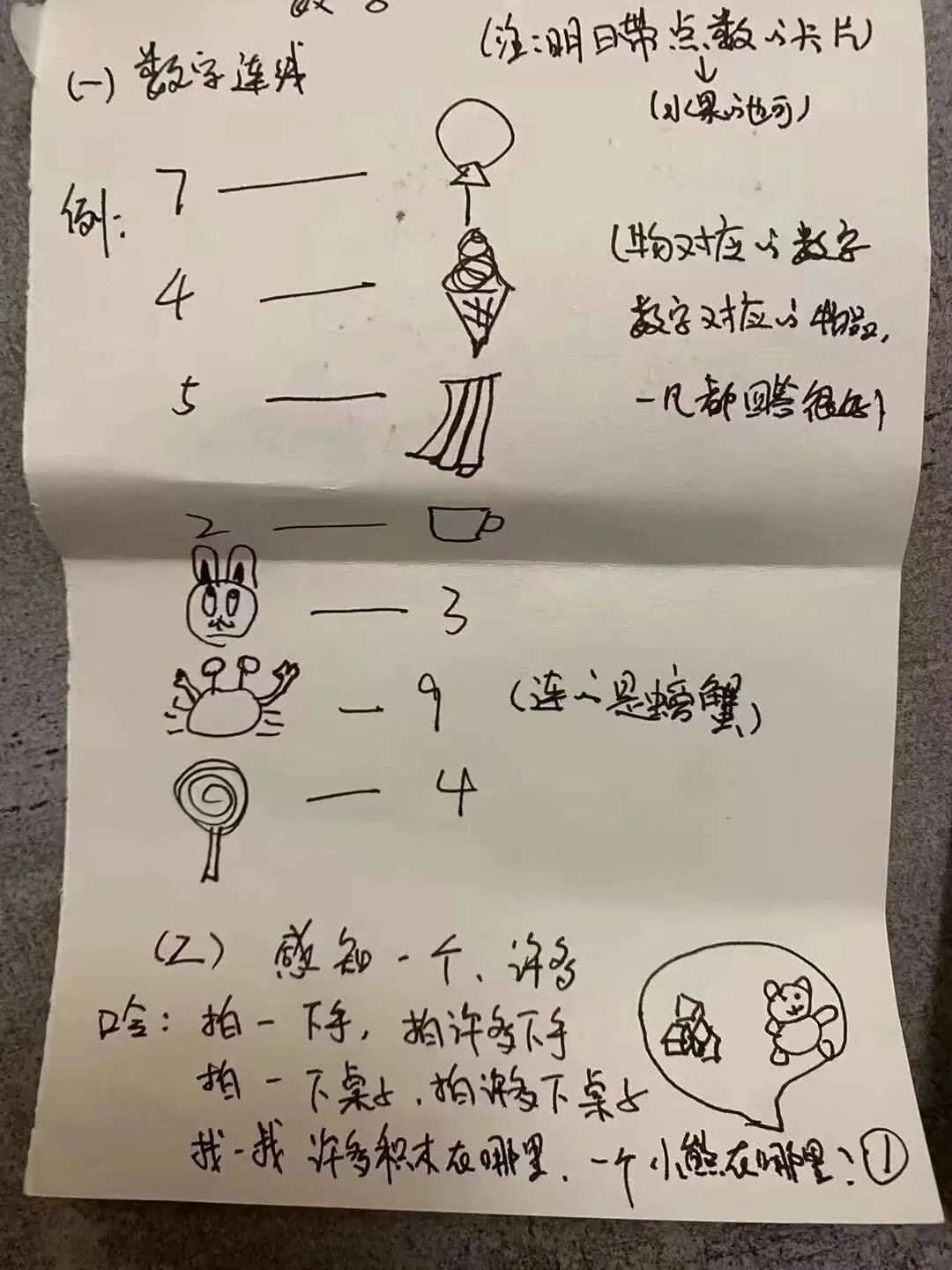 这一次，又被志愿者暖到了......