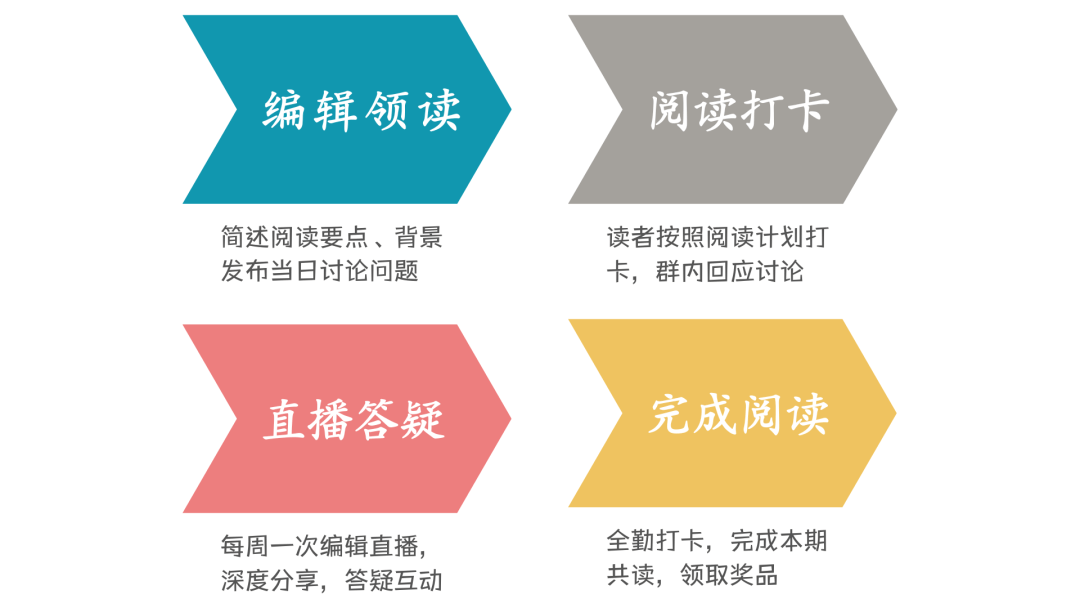 13天一起读完《返璞归真》| 橡树线上共读，正在招募中……