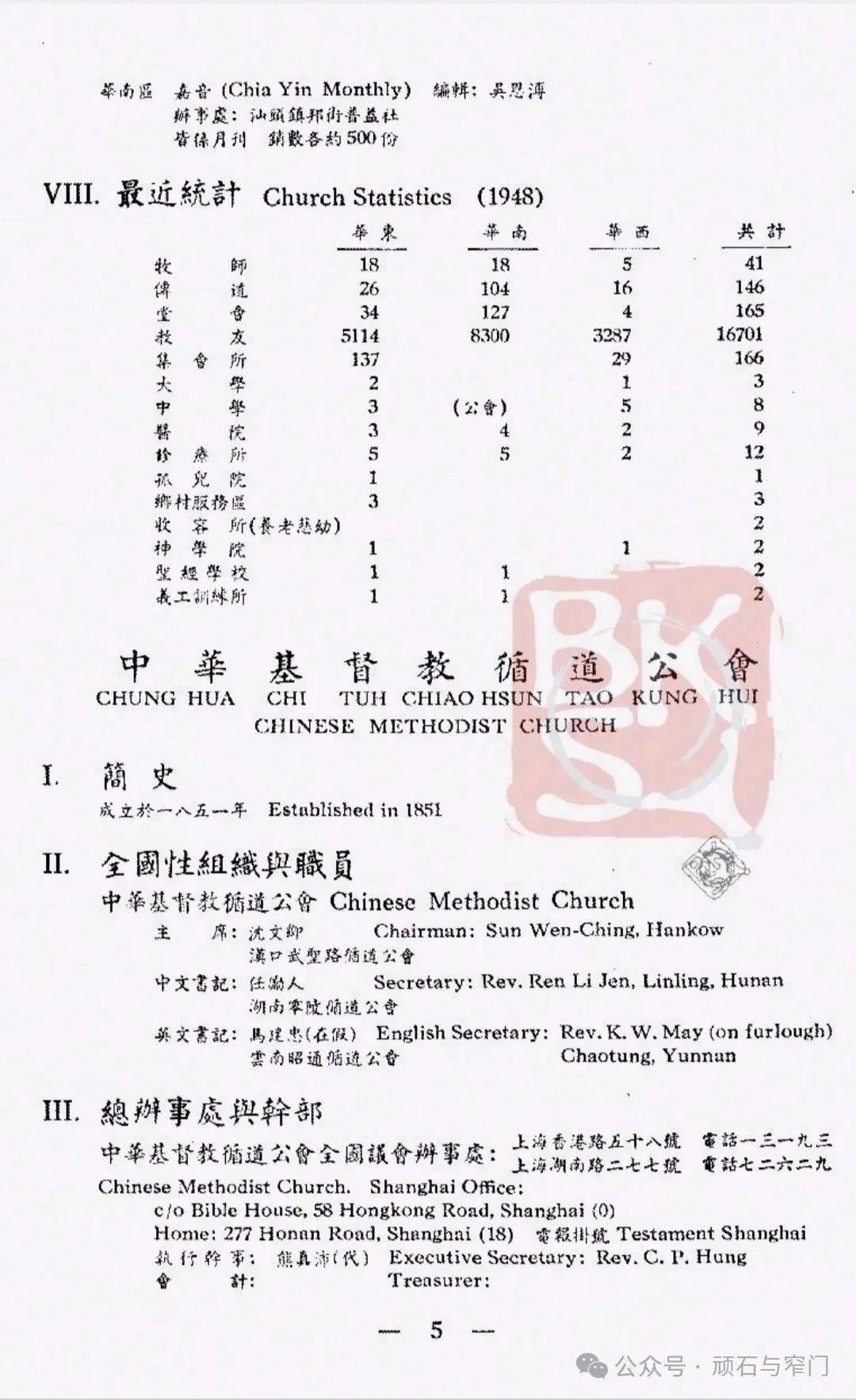 讀《訂正中國Christian團體調查錄》（1950年）