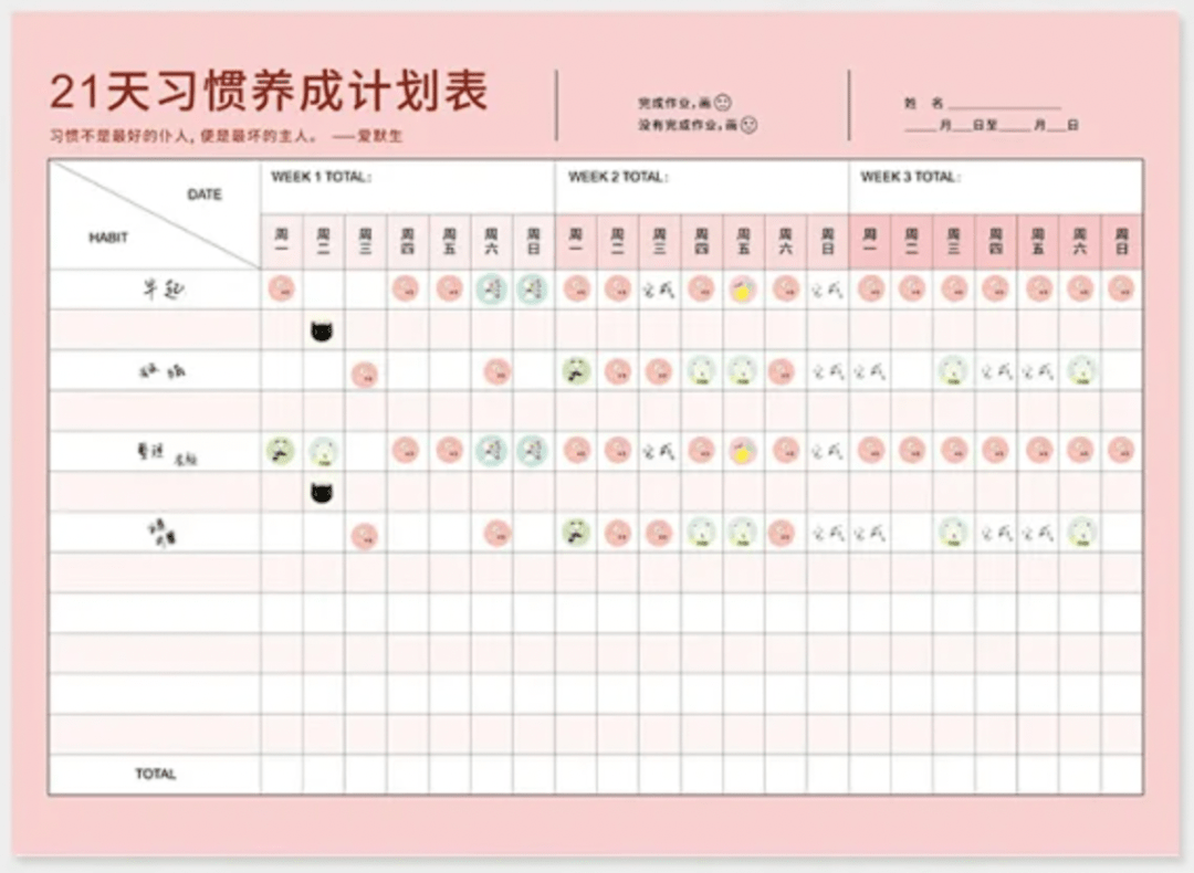 华爸｜如何培养孩子的责任感和忠心？